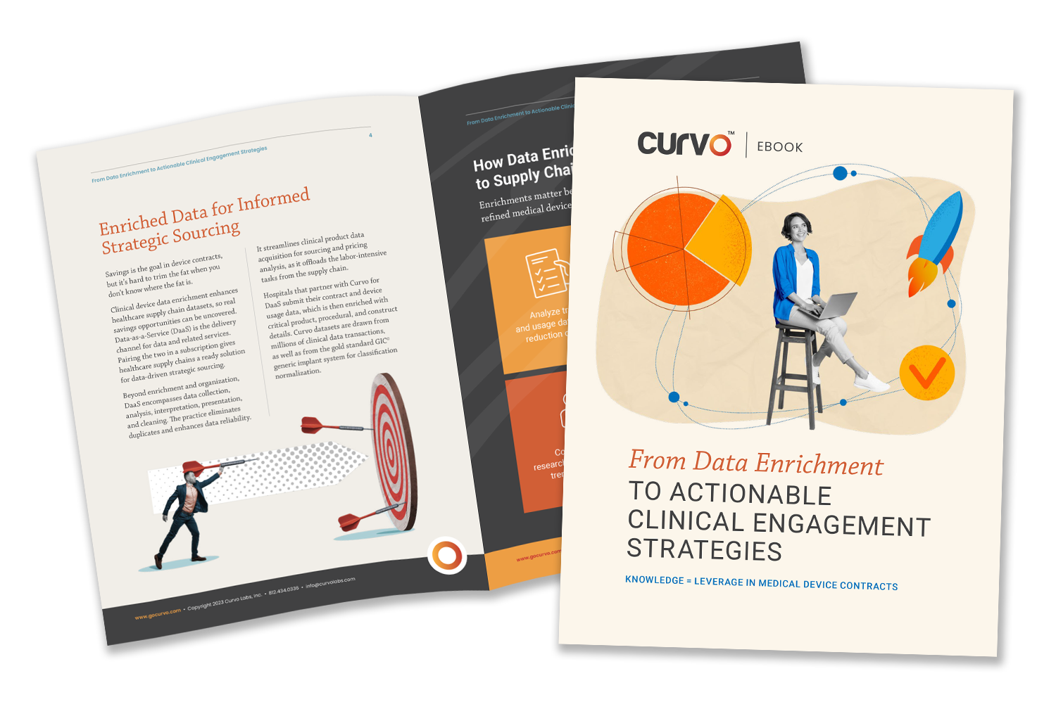 Curvo - From Data Enrichment to Actionable Clinical Engagement Strategies - eBook - mockup - opt 1