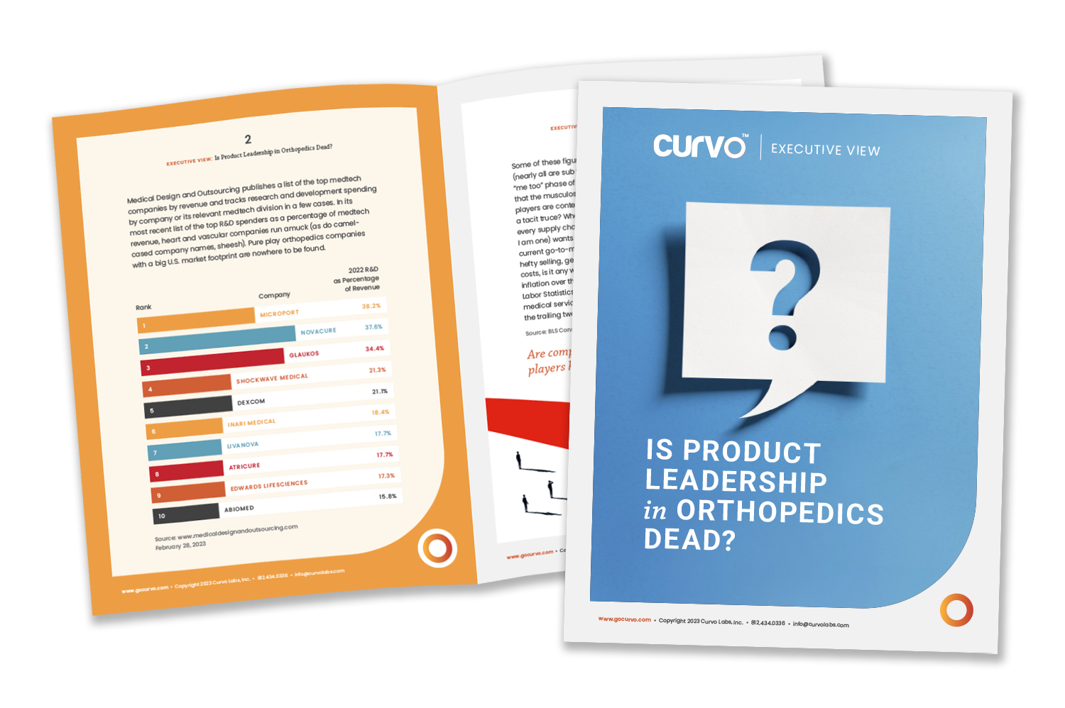 Curvo - Is Product Leadership in Orthopedics Dead - Executive View - mockup