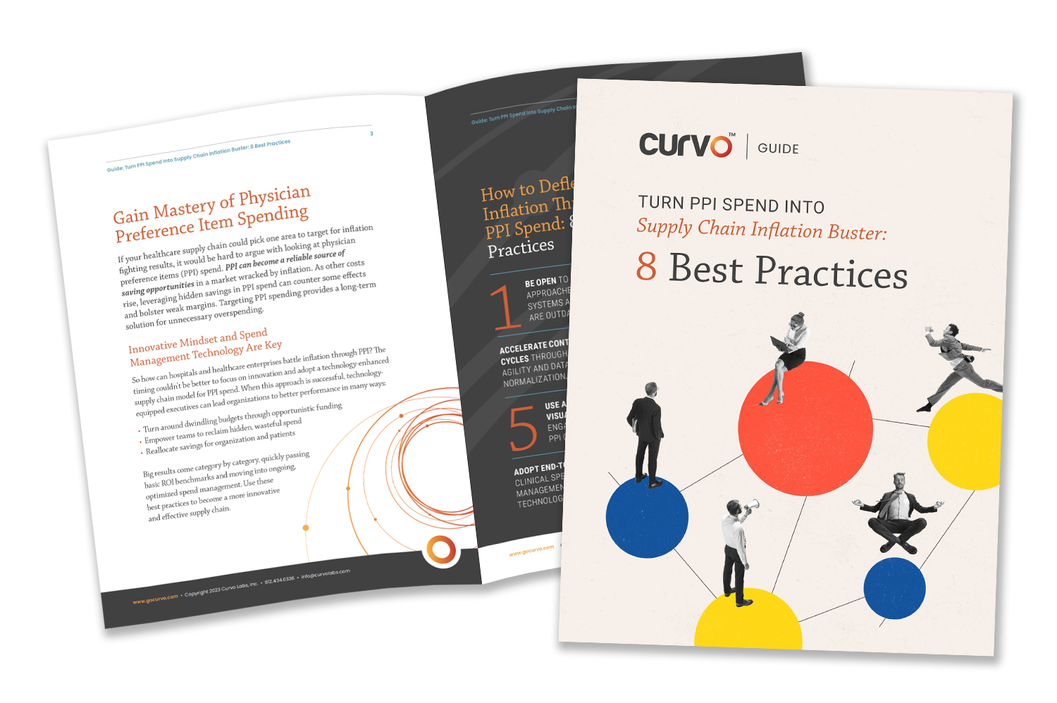 Curvo - Turn PPI Spend Into Supply Chain Inflation Buster 8 Best Practices - Guide - mockup