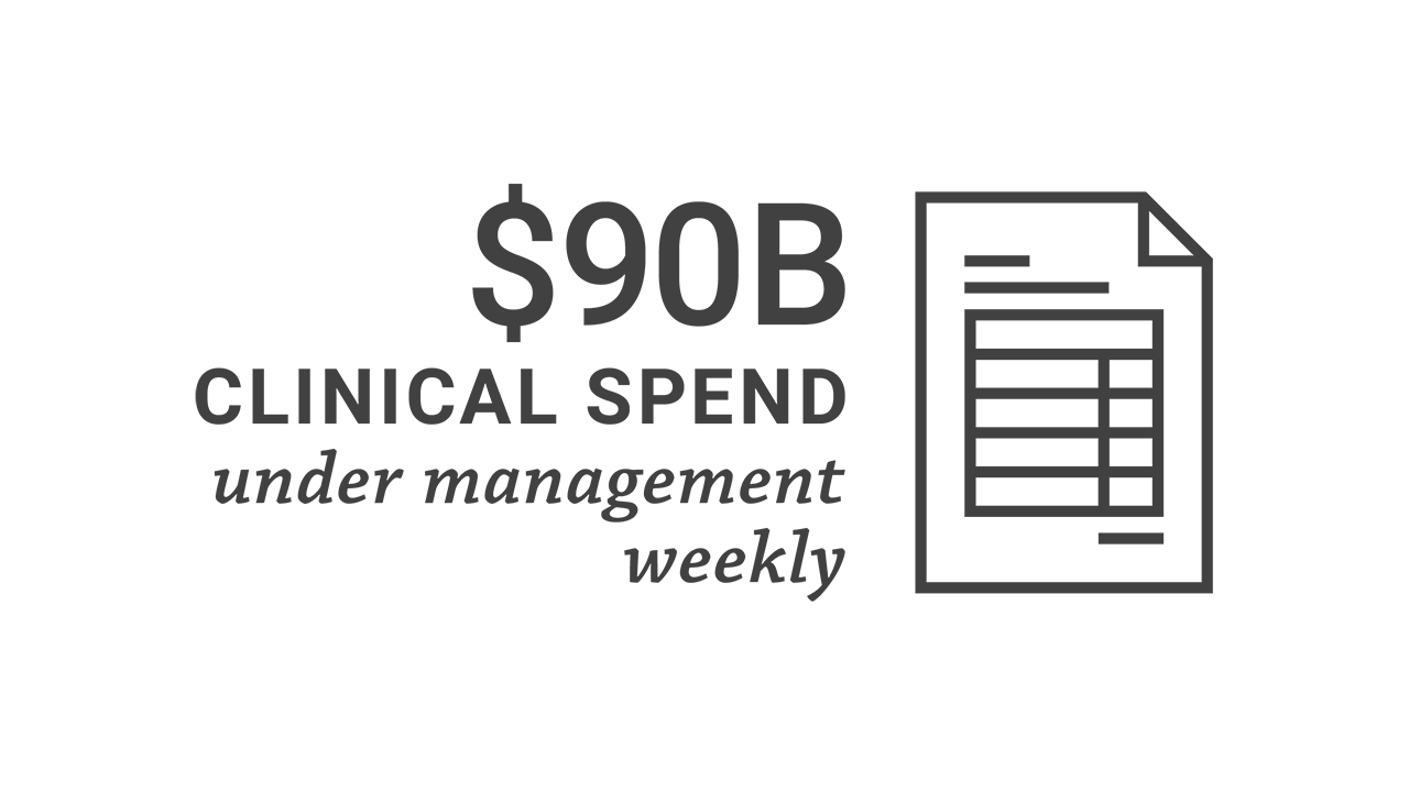90 Billion Clinical Spend Under Management Weekly